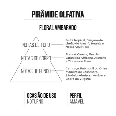 Deo Colônia Feminino AK 15ml