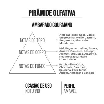 Deo Colônia Feminino Angelina 15ml