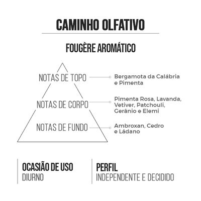 Deo Colônia Masculino AMK 15ml