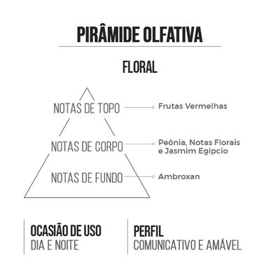 Deo Colônia Feminino World 15ml