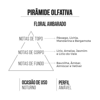 Deo Colônia Feminino Emoções 15ml