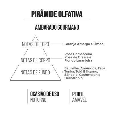 Deo Colônia Feminino Glamour Sexy 15ml