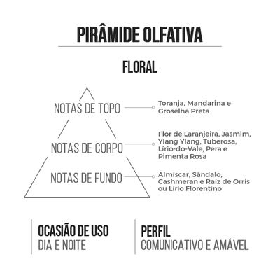 Deo Colônia Feminino Fiore 15ml