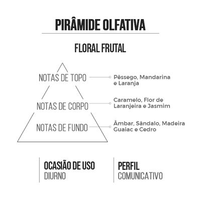 Deo Colônia Feminino Delice 15ml