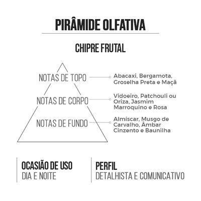 Deo Colônia Masculino Trust 15ml
