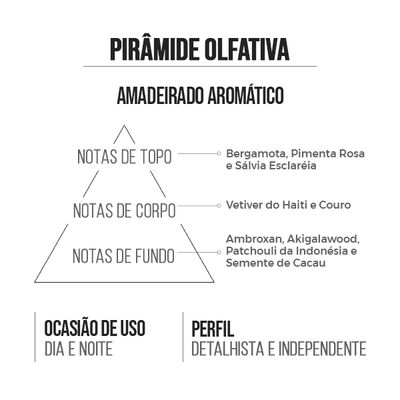 Deo Colônia Masculino Sublime 15ml