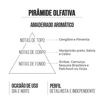 Deo Colônia Masculino Satisfaction 15ml
