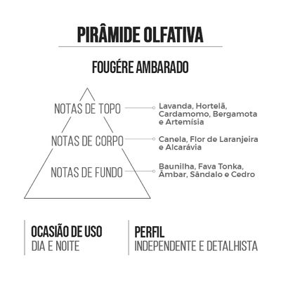 Deo Colônia Masculino Rock 15ml