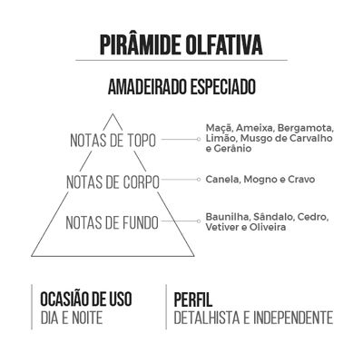 Deo Colônia Masculino Radical Sports 15ml