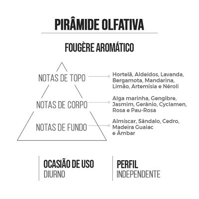 Deo Colônia Masculino Pole Sports 15ml