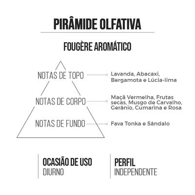 Deo Colônia Masculino Mythology 15ml