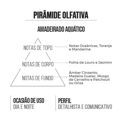 Deo Colônia Masculino Imortal 15ml