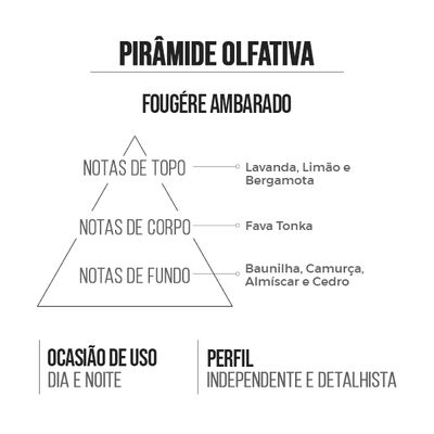 Deo Colônia Masculino Exclusive Code 15ml