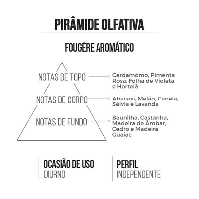 Deo Colônia Masculino Brave 15ml