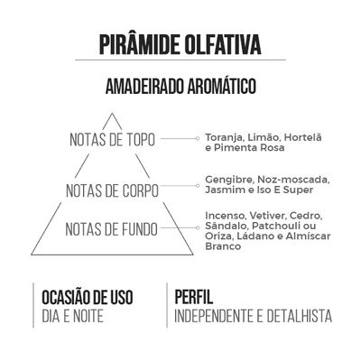 Deo Colônia Masculino Bratt 15ml
