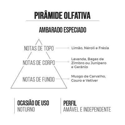 Deo Colônia Masculino Animals 100ml