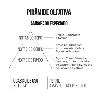 Deo Colônia Masculino AK 15ml