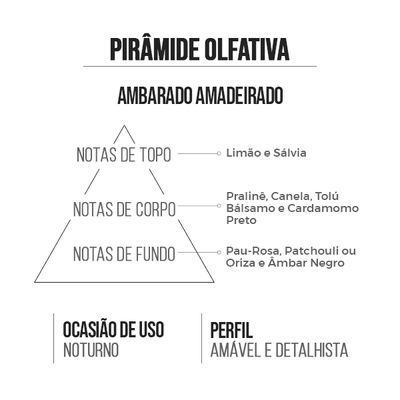 Deo Colônia Masculino Smell for Men 15ml