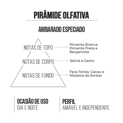 Deo Colônia Masculino Bad Man 100ml