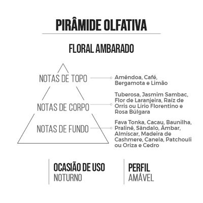 Kit Premium GD Woman